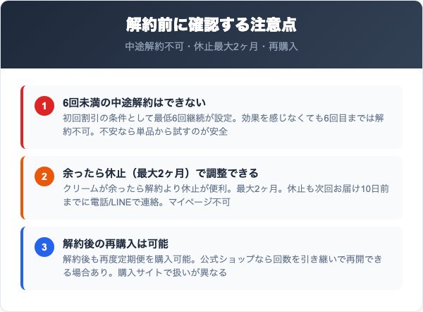 ベルタマザークリーム解約前の注意点と休止制度