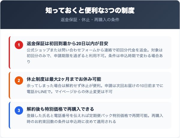 ベルタプエラリアの返金保証と休止制度