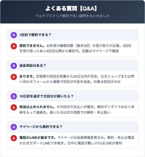 ベルタプエラリアのよくある質問