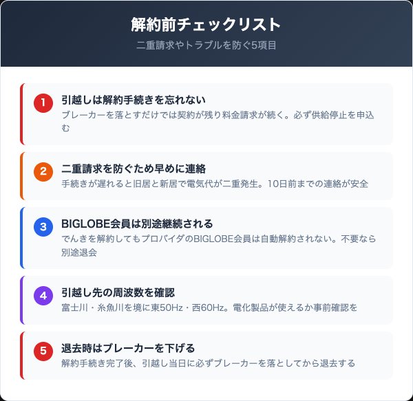 BIGLOBEでんきを解約する際の5つの注意点