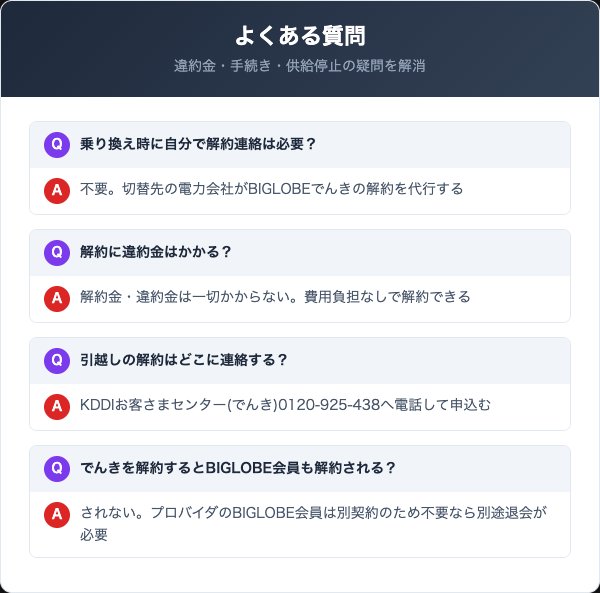 BIGLOBEでんきの解約に関するよくある質問