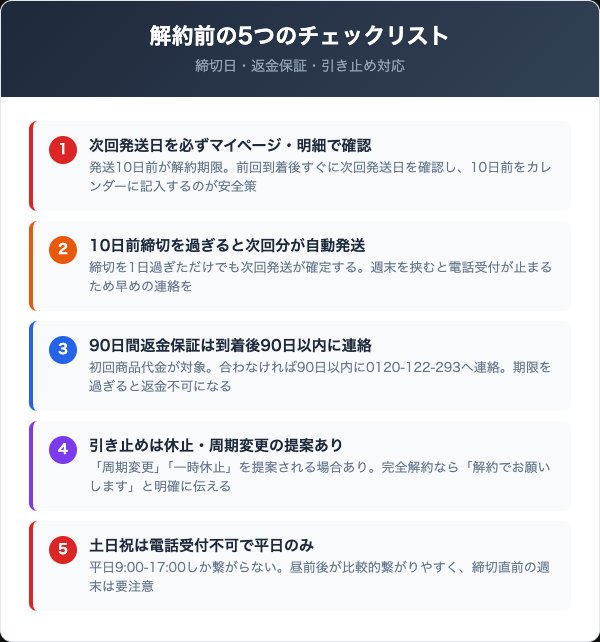 ビシャイン解約前に確認すべき5つのチェックリスト