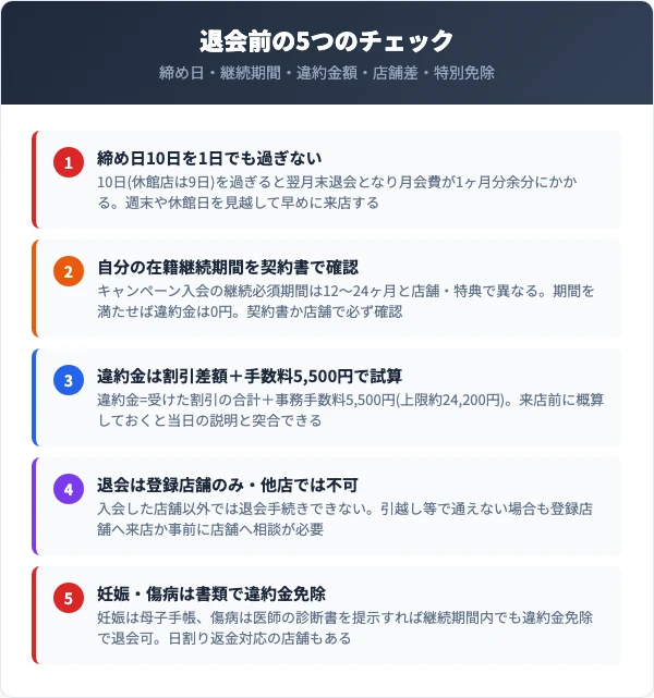 カルド退会で失敗しないためのチェックリスト