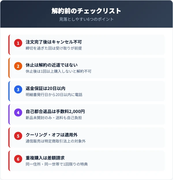 コーズシックス ホワイトリペアの解約前チェックリスト