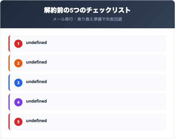 CEK-Net解約前に確認すべき5つのチェックリスト