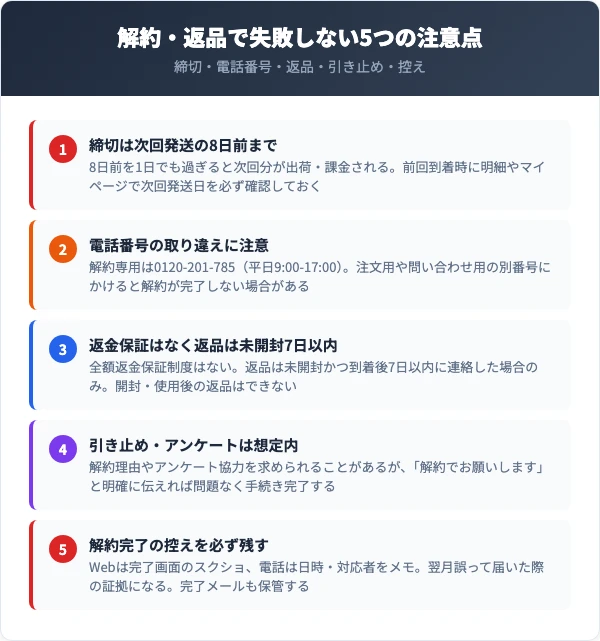 チェルラーブリリオを解約するときの注意点