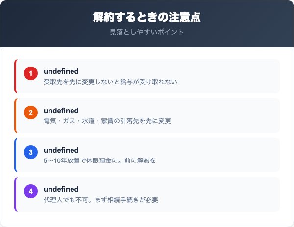筑邦銀行解約の注意点