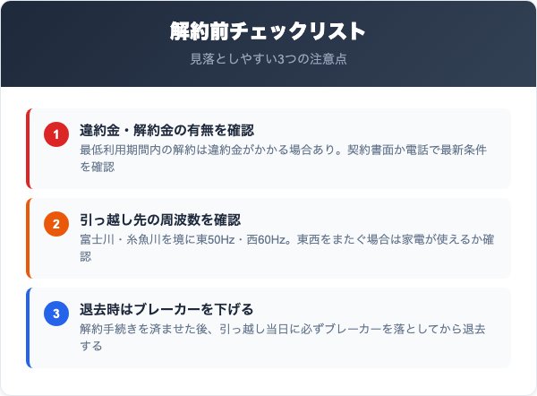 Chukai電力を解約する際の注意点