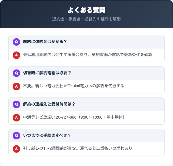 Chukai電力の解約に関するよくある質問