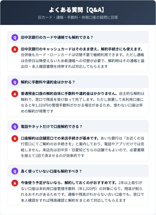 中京銀行・あいち銀行の口座解約に関するよくある質問