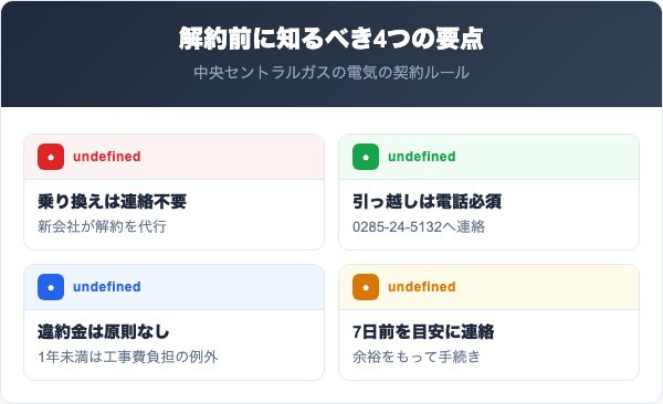 中央セントラルガスの電気を解約する前に知っておくべき4つの要点