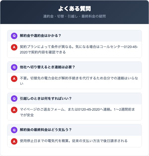 中央電力エナジーの解約に関するよくある質問