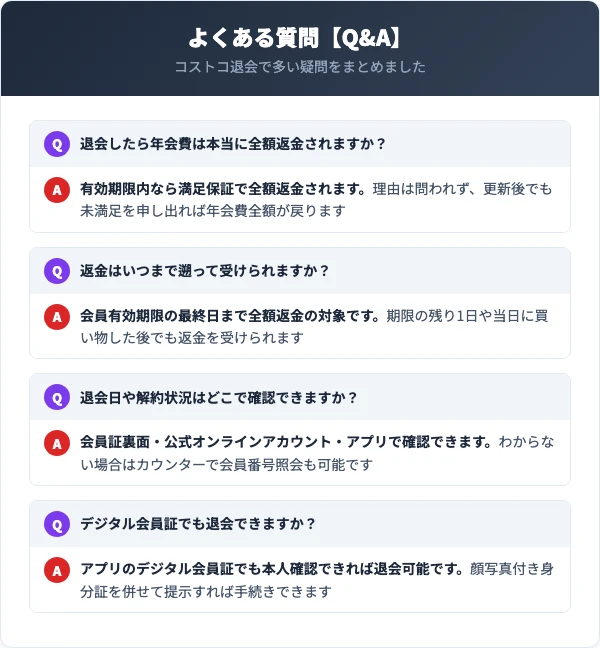 コストコ退会よくある質問｜返金期限・退会日確認・デジタル会員証
