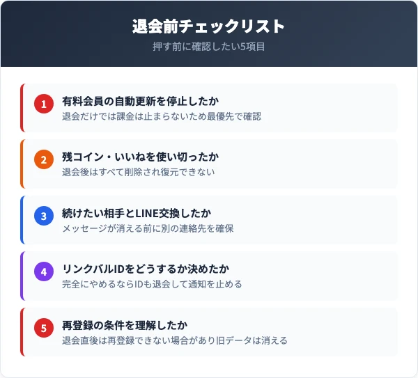 退会前に確認すべき5つのチェックリスト