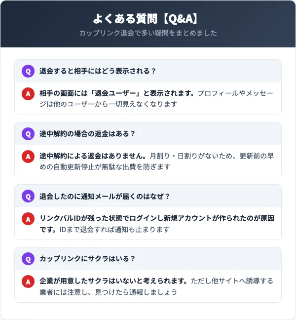 カップリンクの退会に関するよくある質問