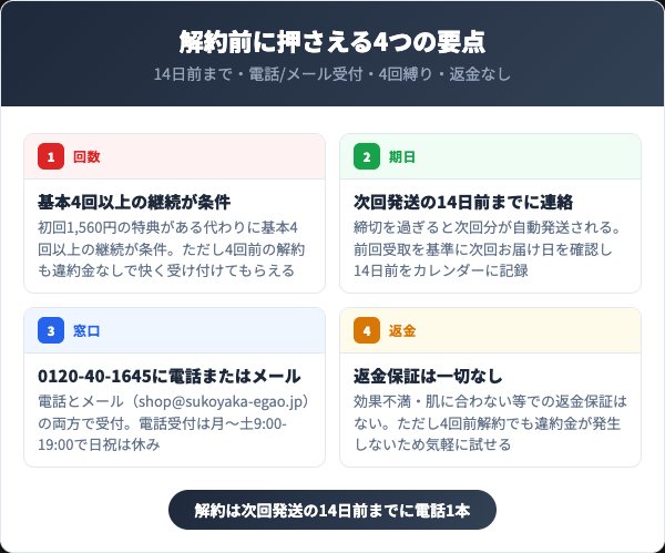 クリスタル・ローズを解約する前に知っておくべき4つの要点