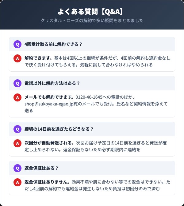 クリスタル・ローズに関するよくある質問