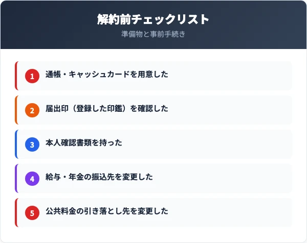 第三銀行(三十三銀行)解約の事前チェックリスト