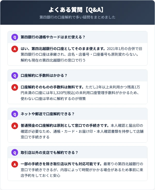 第四銀行（第四北越銀行）の口座解約に関するよくある質問