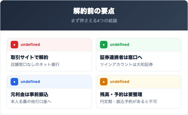 大和ネクスト銀行解約の要点