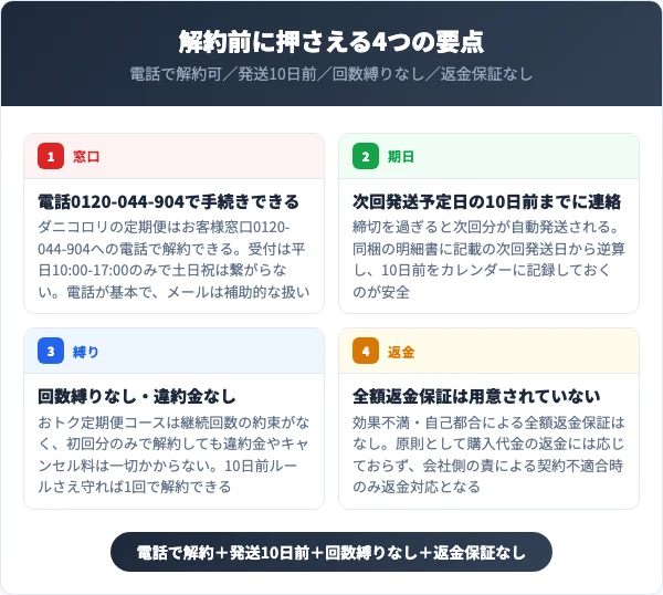 ダニコロリを解約する前に知っておくべき4つの要点