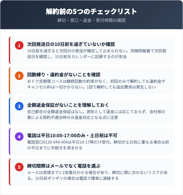 ダニコロリの解約前に確認すべき5つのチェックリスト