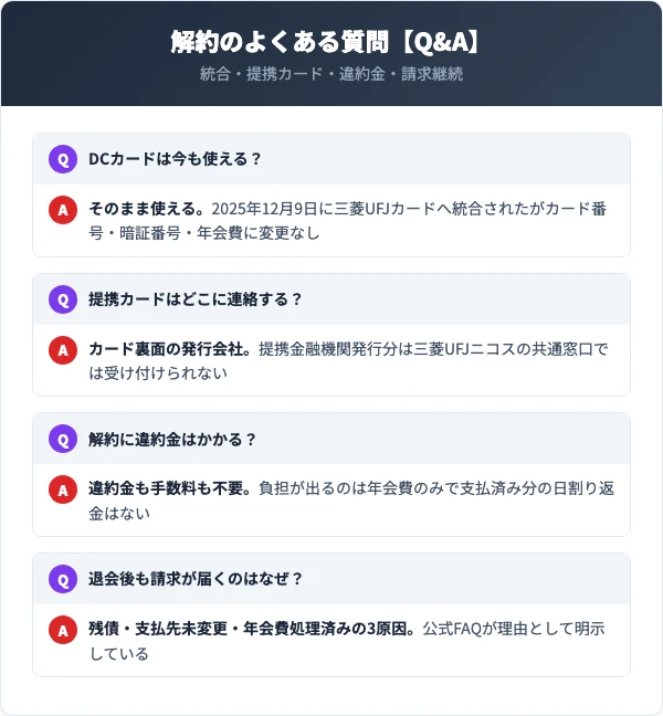 DCカード解約に関するよくある質問