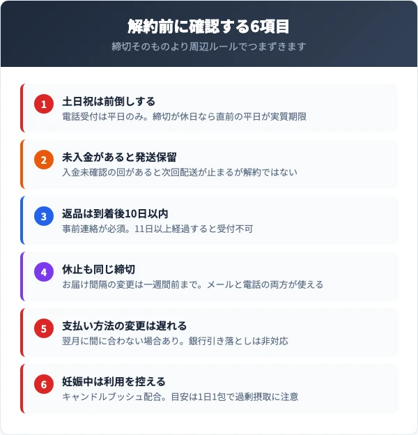 デルモッティ解約前に確認すべき6つの注意点