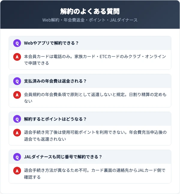 ダイナースクラブカードの解約に関するよくある質問
