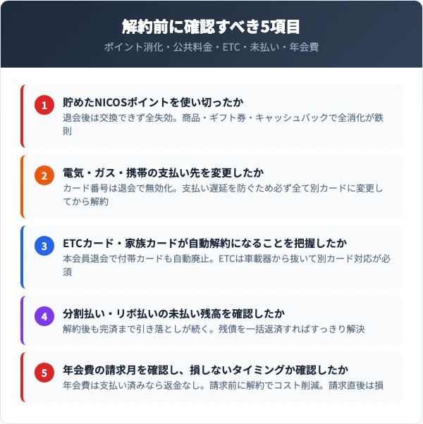 ディノスカード解約前に確認すべき5つのチェックリスト
