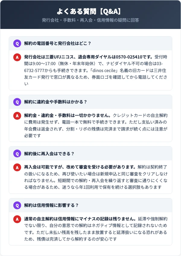 ディノスカード解約に関するよくある質問
