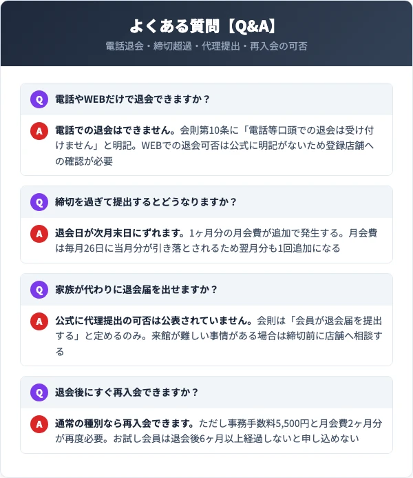 ドゥ・スポーツプラザの退会に関するよくある質問