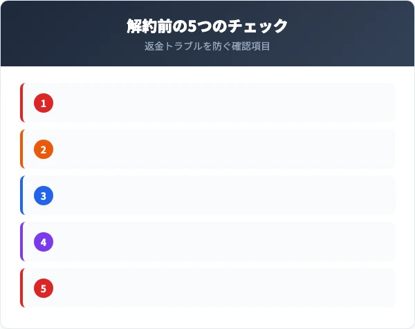 解約前に確認すべき5つのチェックリスト