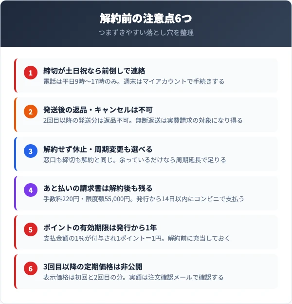 エクラヴィア解約前に確認すべき6つの注意点