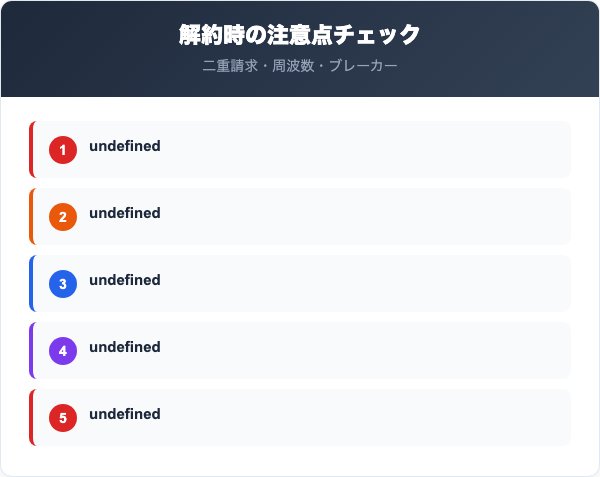 エコスタイルでんきを解約する際の注意点