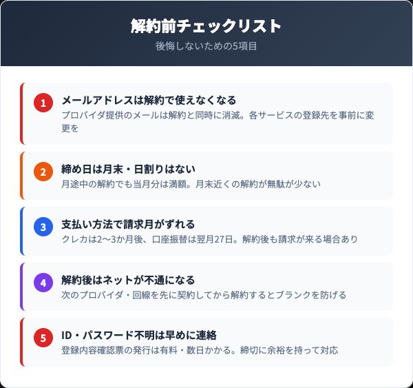 エディオンネット解約前に確認すべき5つのチェックリスト