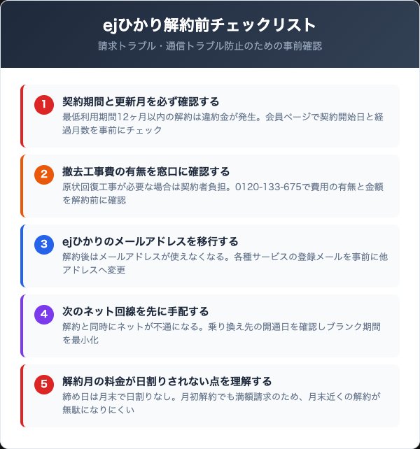 ejひかり解約前に確認すべき5つのチェックリスト