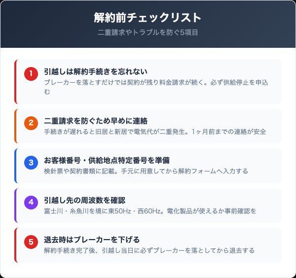 eコトでんき!を解約する際の5つの注意点