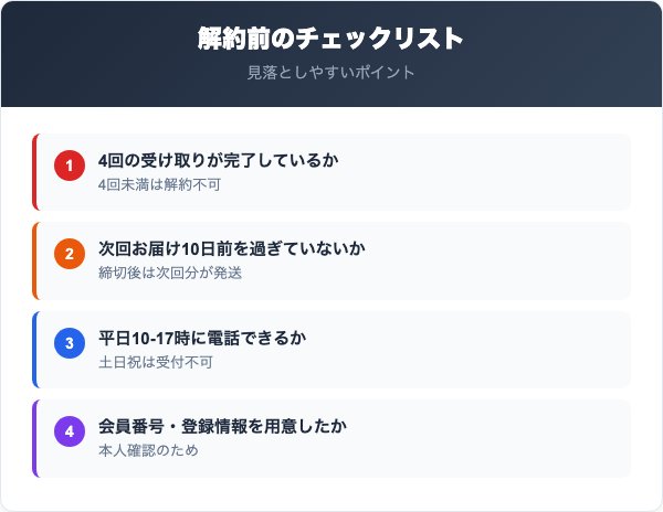 解約前に確認すべき5つのチェックリスト