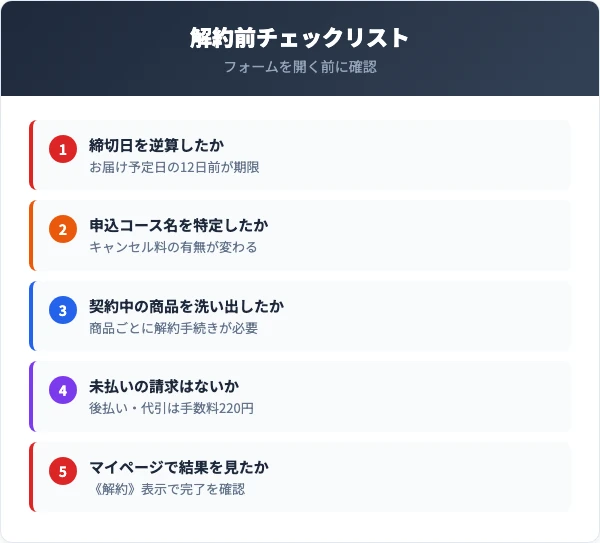 エメリルシャンプーの解約前チェックポイント