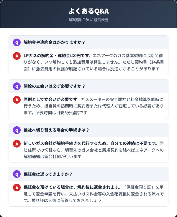 エネアークの解約に関するよくある質問