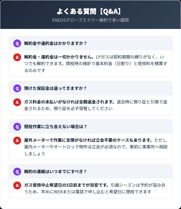 ENEOSグローブエナジーの解約に関するよくある質問