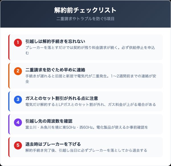エネさんでんきを解約する際の5つの注意点