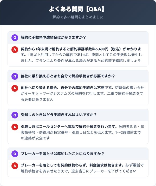 イーネットワークシステムズの解約に関するよくある質問