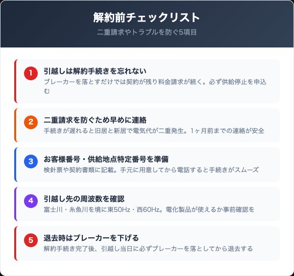 エネックスでんきを解約する際の5つの注意点