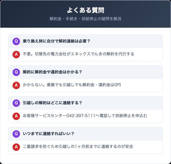 エネックスでんきの解約に関するよくある質問