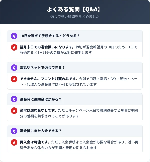 エスフォルタの退会に関するよくある質問