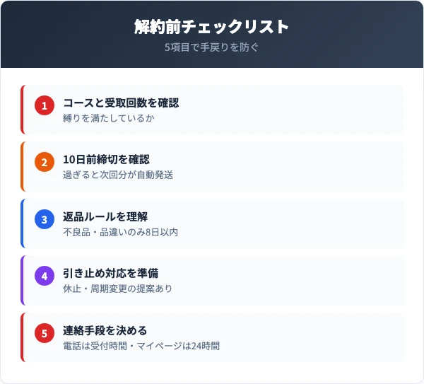 解約前に確認すべき5つのチェックリスト