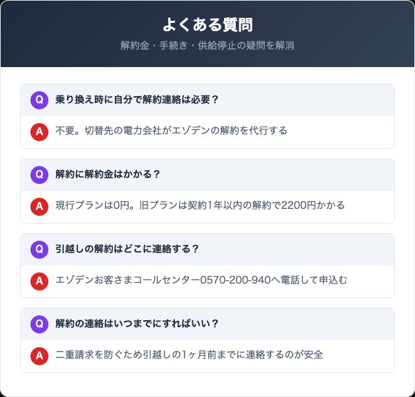 エゾデンの解約に関するよくある質問
