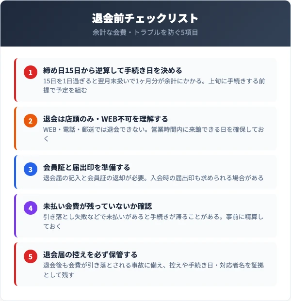 エフバイエー退会前に確認すべきチェックリスト